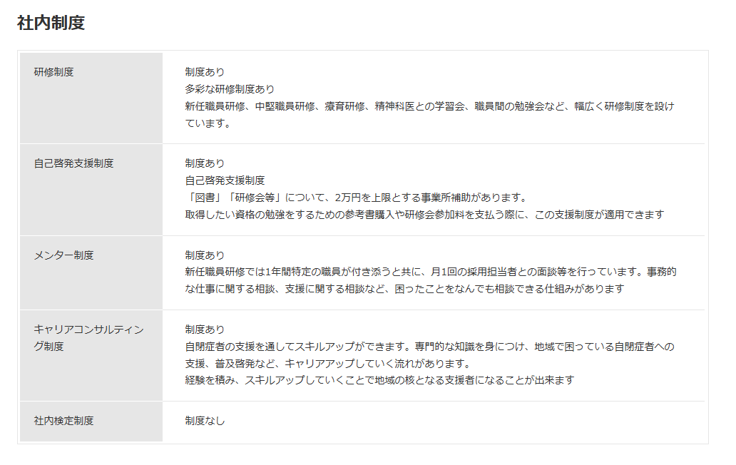 東播磨ブースNo.74 社会福祉法人 あかりの家画像3