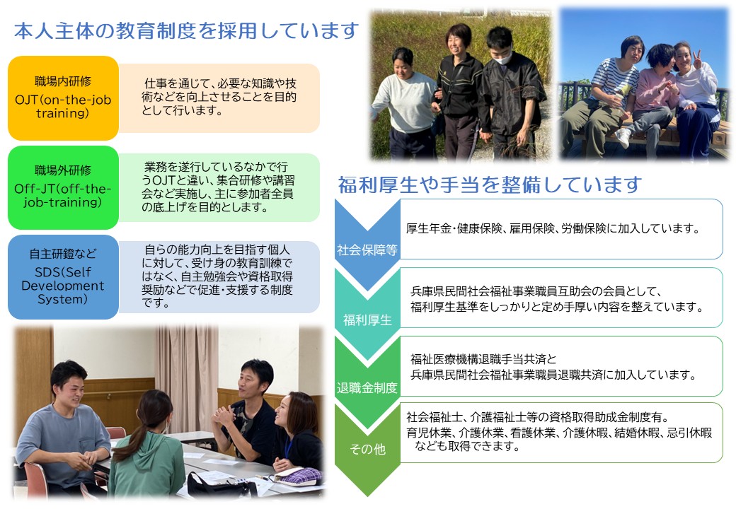 阪神北ブースNo.66 社会福祉法人 宝塚さざんか福祉会画像2